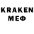 Кетамин ketamine vrishnee gokulsing